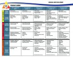 Download PreK-12 Program Planning Guide for Career Development