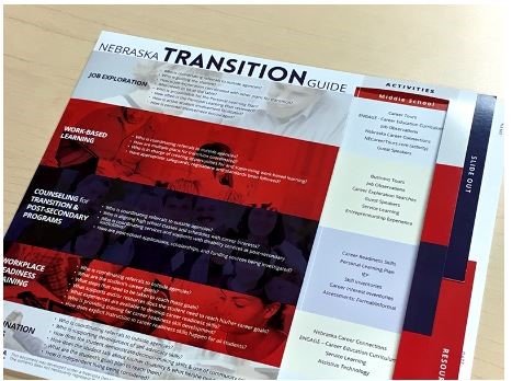 Visit Transitions Guide