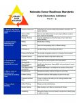 Download Indicators for Nebraska Career Readiness Standards