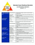 Download Indicators for Nebraska Career Readiness Standards