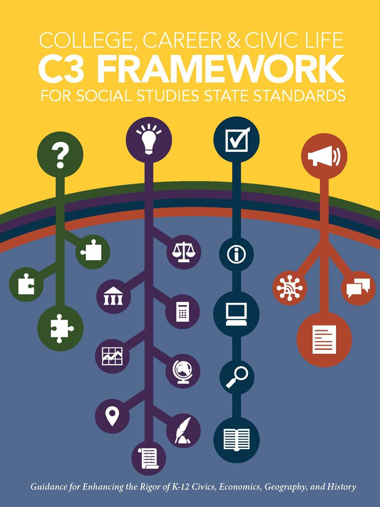 C3 Framework and Inquiry-Based Learning – Nebraska Department of Education