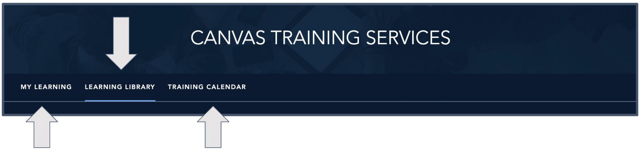 Canvas Support and Training Resources – Nebraska Department of Education