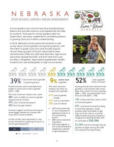 NDE-School-Garden-Fact-Sheet