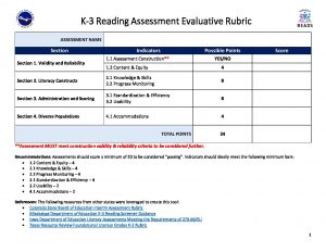 NDE Literacy Assessment Rubric