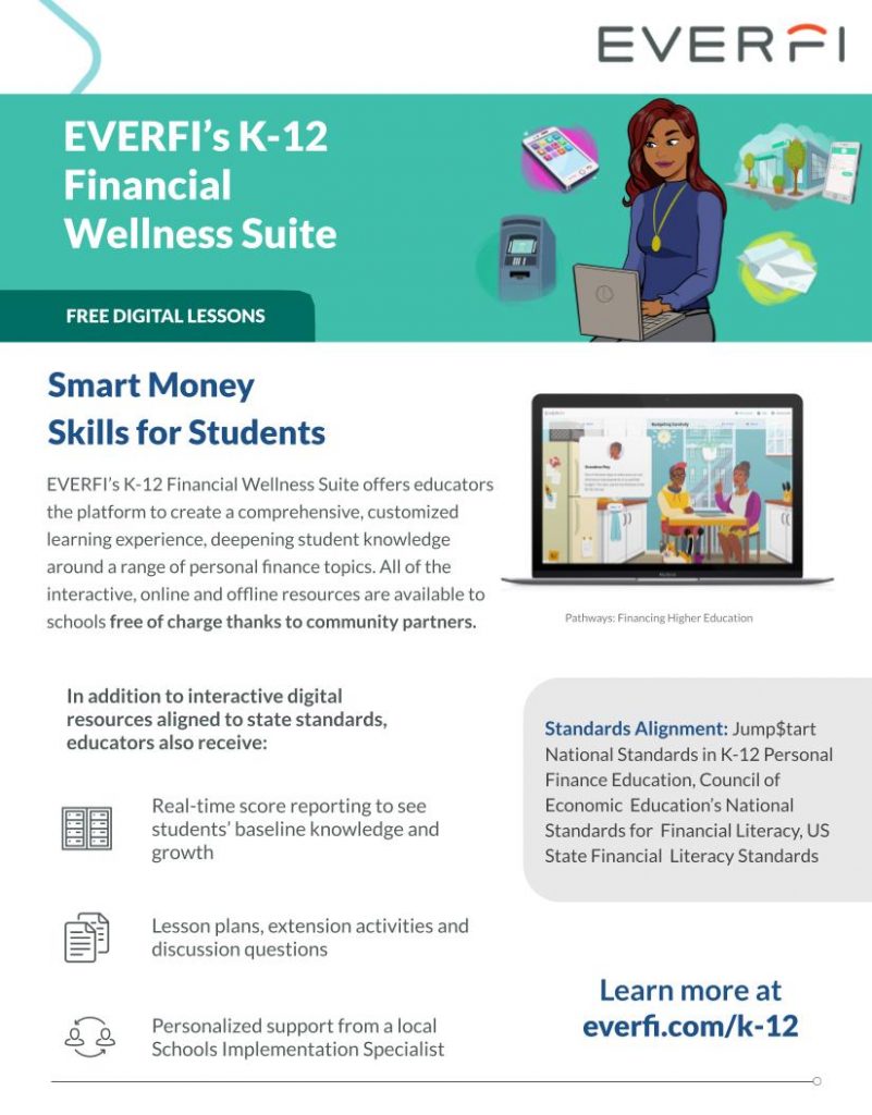 Description of EVERFI's K-12 Financial Wellness Suite and other instructional materials