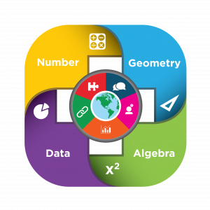 Math Education logo
