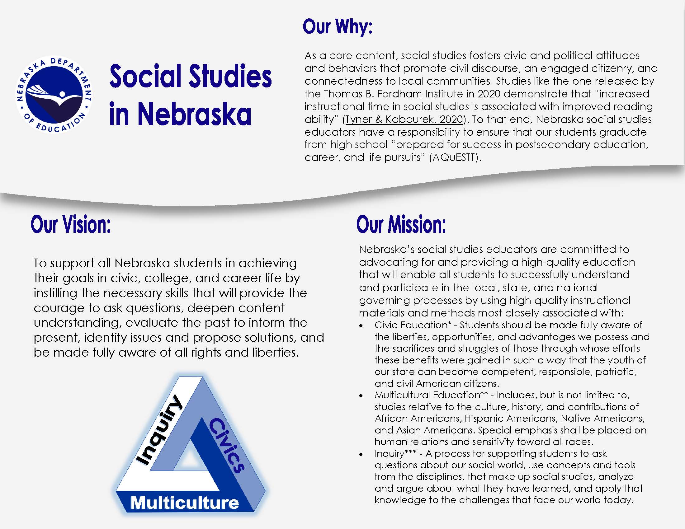Description of the Nebraska Social Studies Vision and Mission Statement