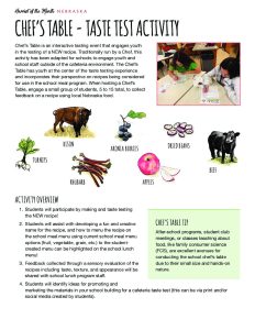 Binder – Chef’s Table Resources