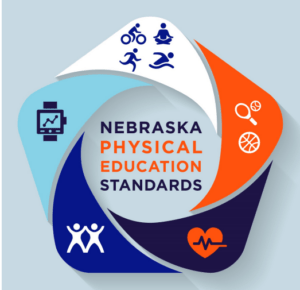 Nebraska Physical Education Standards logo