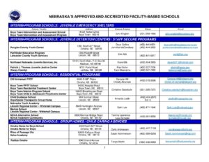 Facility-Based-Schools-Listing-2024