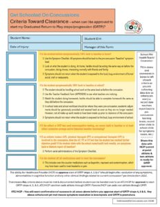 Sample Criteria Toward Clearance Form
