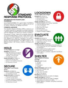 Parent Handout SRP-K12 2025 - English