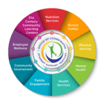 CSSS logo