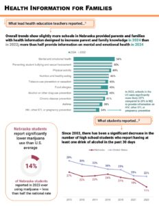 Referrals v5