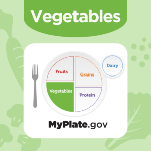MyPlate graphic highlighting the Vegetables food group.