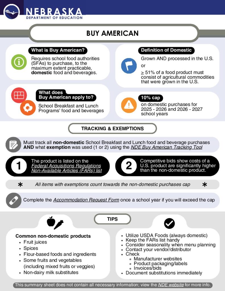 2025-2026 Buy American Summary Sheet