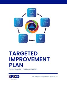 Writing your TIP_QP_Home Page