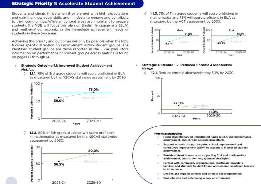 Summarized Strategic Plan FINAL_Page_4
