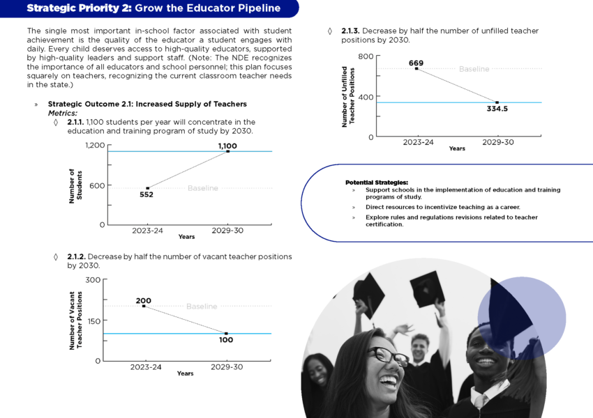 Summarized Strategic Plan FINAL_Page_5