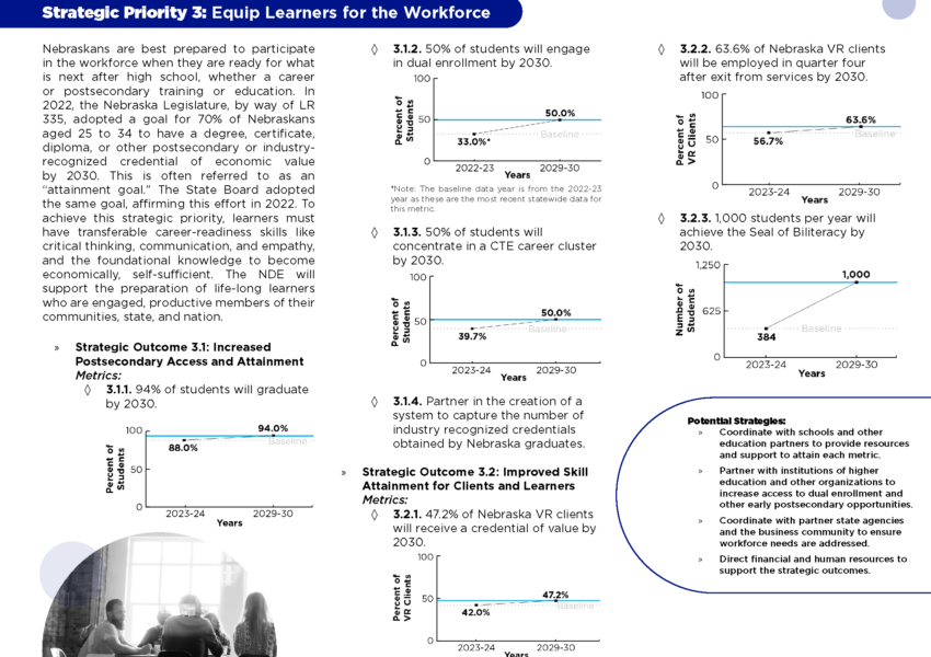 Summarized Strategic Plan FINAL_Page_6