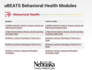 Behavioral Health Modules