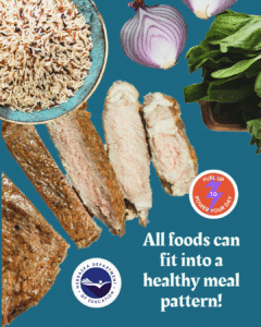 Decorative image designed to accompany social media post explaining how all foods can fit into a healthy meal pattern. Image includes Nebraska Department of Education logo and Nebraska Team Nutrition branding sticker that reads, "Fuel Up to Power Your Day".