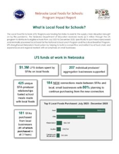 LFS Impact Report_Full Program