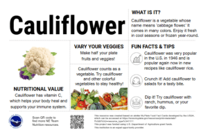 Image preview of Cauliflower Nutrition Education Card.