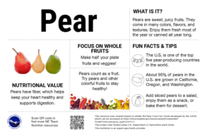 Image preview of the Pear Nutrition Education Card.